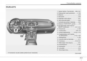 KIA-Sportage-III-3-omistajan-kasikirja page 13 min