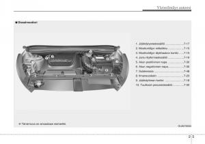 KIA-Sportage-III-3-omistajan-kasikirja page 15 min