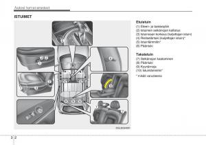 KIA-Sportage-III-3-omistajan-kasikirja page 17 min