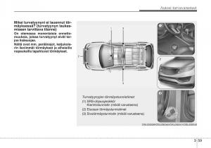 KIA-Sportage-III-3-omistajan-kasikirja page 74 min