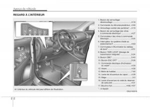 KIA-Sportage-III-3-manuel-du-proprietaire page 11 min