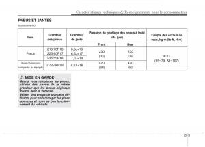 KIA-Sportage-III-3-manuel-du-proprietaire page 389 min