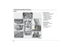 KIA-Sportage-III-3-manuale-del-proprietario page 17 min