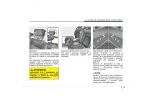 KIA-Sportage-III-3-manuale-del-proprietario page 30 min