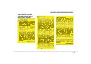 KIA-Sportage-III-3-manuale-del-proprietario page 34 min