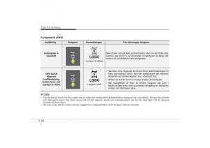 KIA-Sportage-III-3-instruktionsbok page 249 min