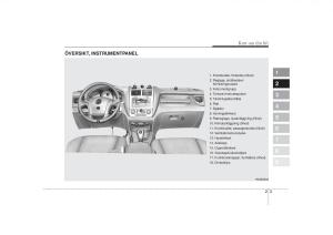 KIA-Sportage-II-2-instruktionsbok page 16 min