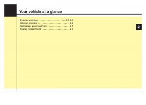 KIA-Sportage-IV-4-owners-manual page 11 min