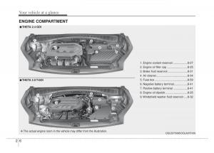 KIA-Sportage-IV-4-owners-manual page 16 min