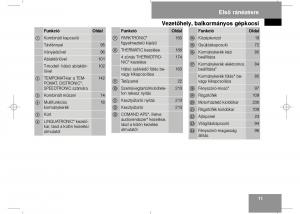 Mercedes-Benz-E-Class-W211-Kezelesi-utmutato page 13 min