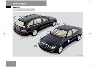 Mercedes-Benz-E-Class-W211-Kezelesi-utmutato page 10 min