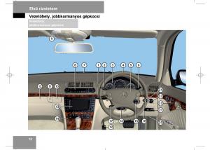 Mercedes-Benz-E-Class-W211-Kezelesi-utmutato page 14 min