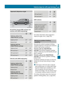 Mercedes-Benz-GL-Class-X166-owners-manual page 457 min