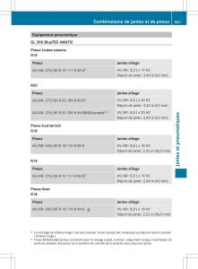 Mercedes-Benz-GL-Class-X166-manuel-du-proprietaire page 343 min