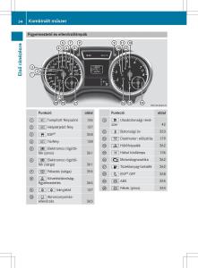 Mercedes-Benz-GL-Class-X166-Kezelesi-utmutato page 36 min