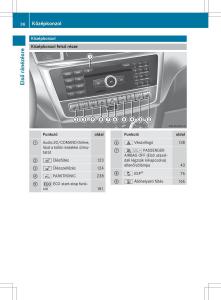 Mercedes-Benz-GL-Class-X166-Kezelesi-utmutato page 38 min