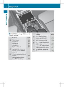 Mercedes-Benz-GL-Class-X166-Kezelesi-utmutato page 40 min