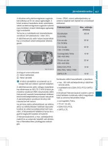 Mercedes-Benz-GL-Class-X166-Kezelesi-utmutato page 459 min