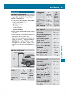 Mercedes-Benz-GL-Class-X166-Kezelesi-utmutato page 469 min