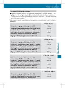 Mercedes-Benz-GL-Class-X166-Kezelesi-utmutato page 473 min