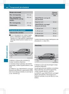 Mercedes-Benz-GL-Class-X166-Kezelesi-utmutato page 470 min