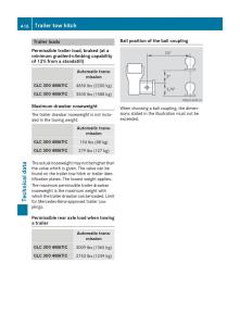Mercedes-Benz-GLC-Class-owners-manual page 418 min