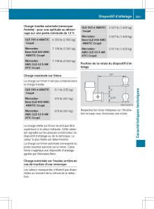 Mercedes-Benz-GLE-Class-manuel-du-proprietaire page 393 min