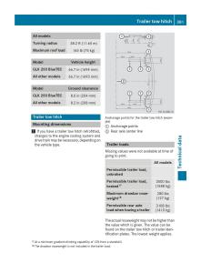 Mercedes-Benz-GLK-Class-X204-owners-manual page 383 min