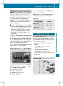 Mercedes-Benz-GLK-Class-X204-manuel-du-proprietaire page 413 min