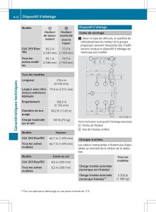 Mercedes-Benz-GLK-Class-X204-manuel-du-proprietaire page 414 min