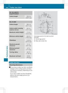 Mercedes-Benz-ML-Class-W166-owners-manual page 456 min