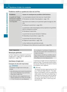 Mercedes-Benz-ML-Class-W166-manuel-du-proprietaire page 185 min