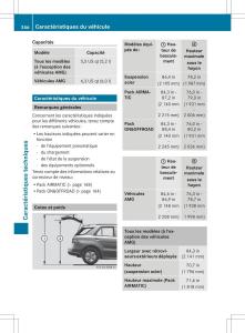Mercedes-Benz-ML-Class-W166-manuel-du-proprietaire page 359 min