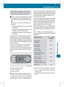 Mercedes-Benz-ML-Class-W166-Kezelesi-utmutato page 465 min