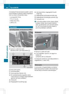 Mercedes-Benz-ML-Class-W166-Kezelesi-utmutato page 466 min