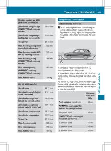 Mercedes-Benz-ML-Class-W166-Kezelesi-utmutato page 477 min