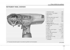 KIA-Optima-III-3-owners-manual page 11 min