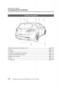 Mazda-3-II-2-manuel-du-proprietaire page 15 min