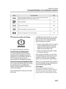 Mazda-3-II-2-manuel-du-proprietaire page 234 min