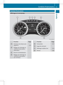 Mercedes-Benz-R-Class-manuel-du-proprietaire page 33 min