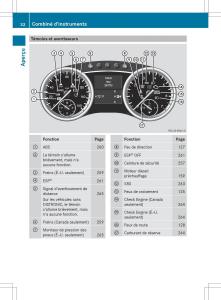 Mercedes-Benz-R-Class-manuel-du-proprietaire page 34 min