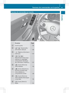 Mercedes-Benz-R-Class-manuel-du-proprietaire page 39 min