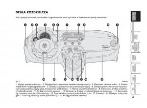 manual--Abarth-500-instrukcja page 4 min