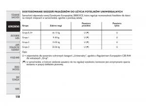 Abarth-Punto-instrukcja-obslugi page 119 min