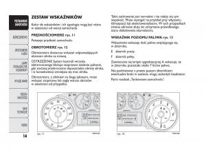 manual--Abarth-Punto-instrukcja page 15 min