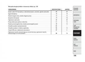 Abarth-Punto-instrukcja-obslugi page 176 min