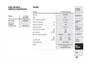 Abarth-Punto-instrukcja-obslugi page 208 min