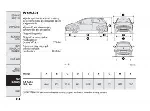 Abarth-Punto-instrukcja-obslugi page 215 min