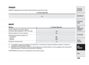 Abarth-Punto-instrukcja-obslugi page 216 min