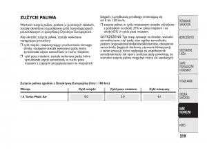 Abarth-Punto-instrukcja-obslugi page 220 min